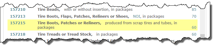 Catalog Item Details